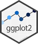 ggplot logo